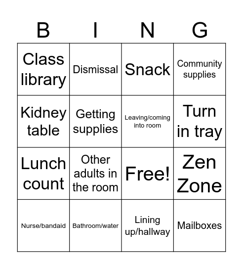 Procedures Bingo Card