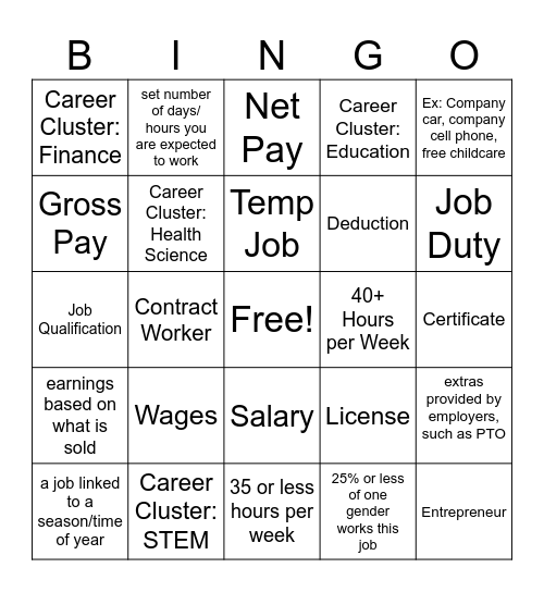 Unit 2 Vocabulary Bingo Card