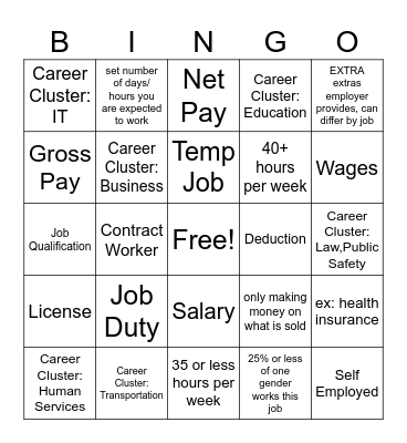Unit 2 Vocabulary Bingo Card