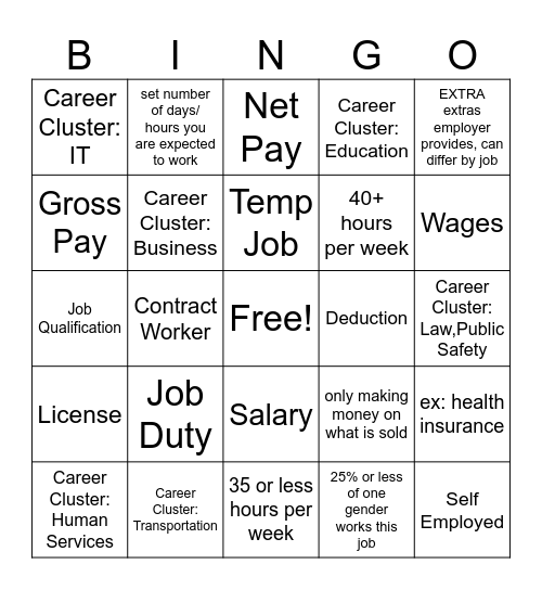 Unit 2 Vocabulary Bingo Card