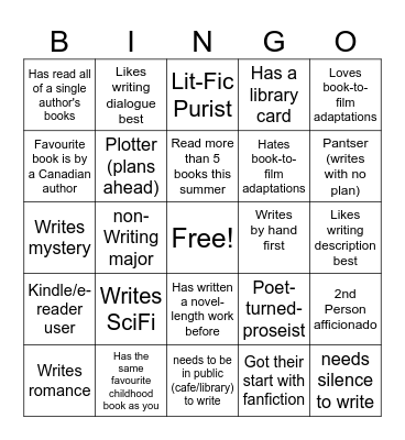 WRIT 310 BINGO Card