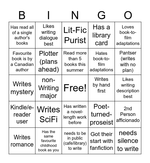 WRIT 310 BINGO Card