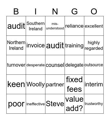 Legal Panel Review Bingo Card