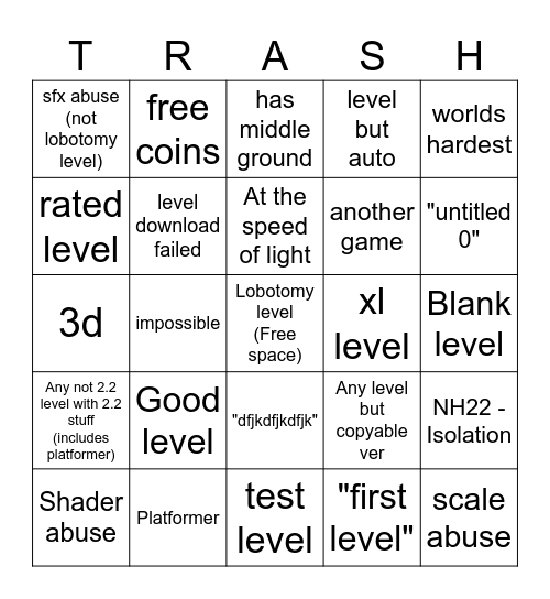 Geometry Dash 2.2 Recent Tab Bingo Card