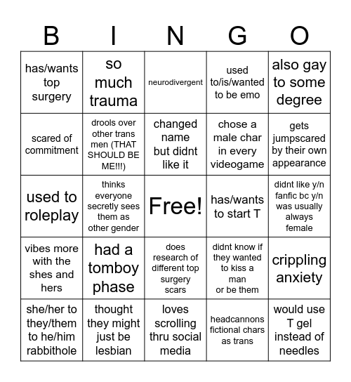 trans man bingo, by addy :) Bingo Card