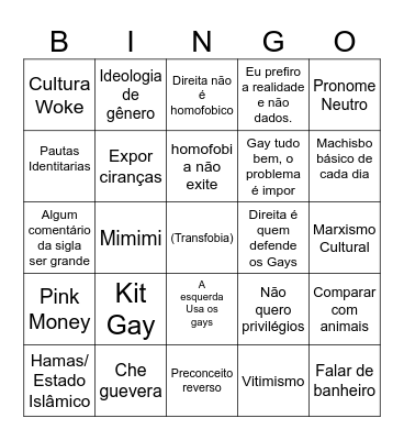 Bingo (Gay) by Andre Gropo Bingo Card