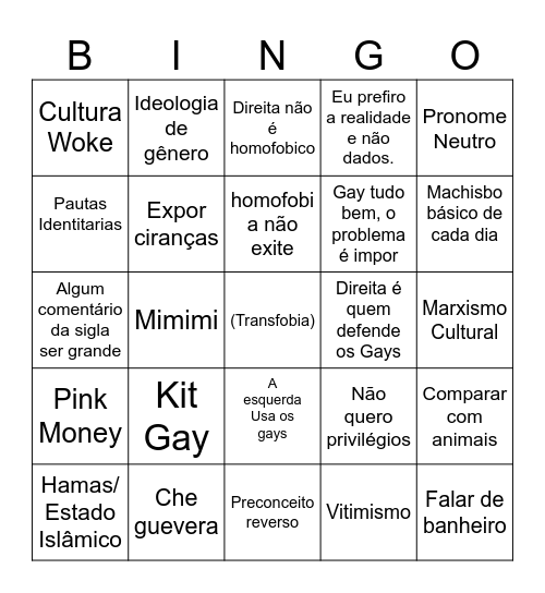 Bingo (Gay) by Andre Gropo Bingo Card