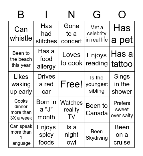 EAW Bingo Card