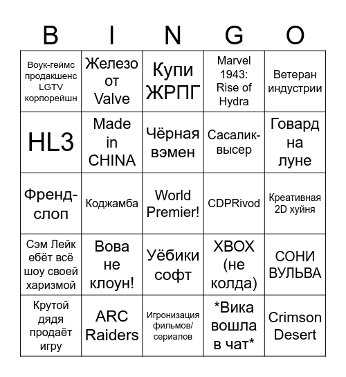 Гейм-скам Открытая Ночь 2025 Bingo Card