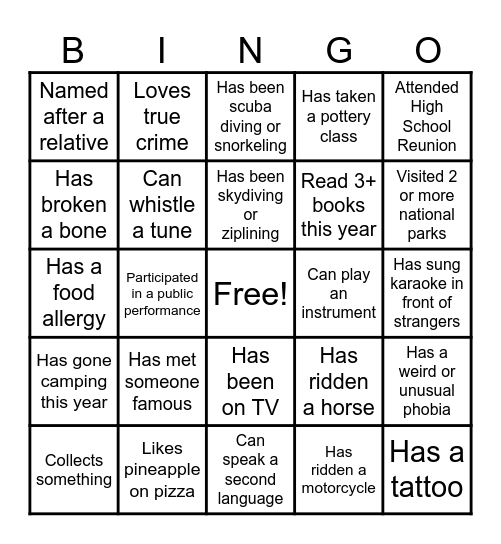 Licensing Team Bingo Card