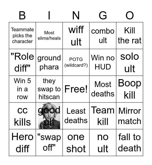 Phara BINGO Card