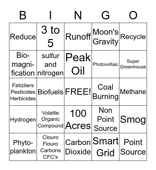 Pollution Bingo Card