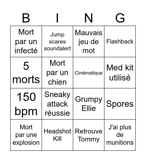 The last of us part 2 Bingo Card