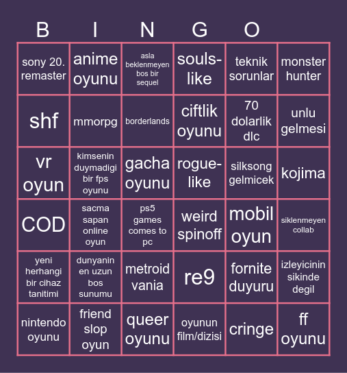 gamescom showcase Bingo Card