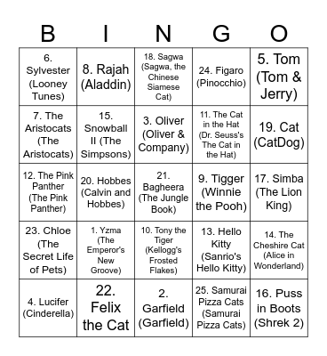 Iconic Cartoon Cats Bingo Card