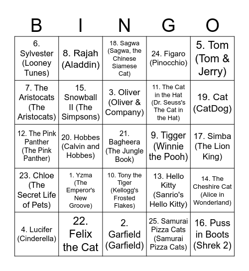 Iconic Cartoon Cats Bingo Card