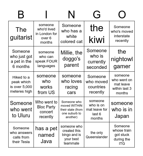 Spoonsteen Bingo Card