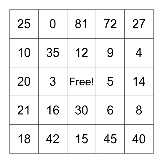 Multiplication Bingo! :) Bingo Card