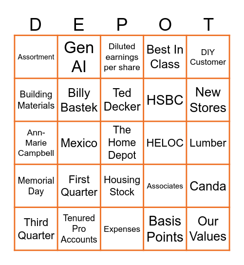 Q2FY25 Earnings Call Bingo Card