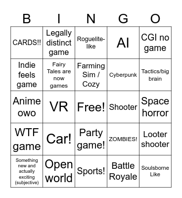 Every Gaming Event Ever Bingo Card