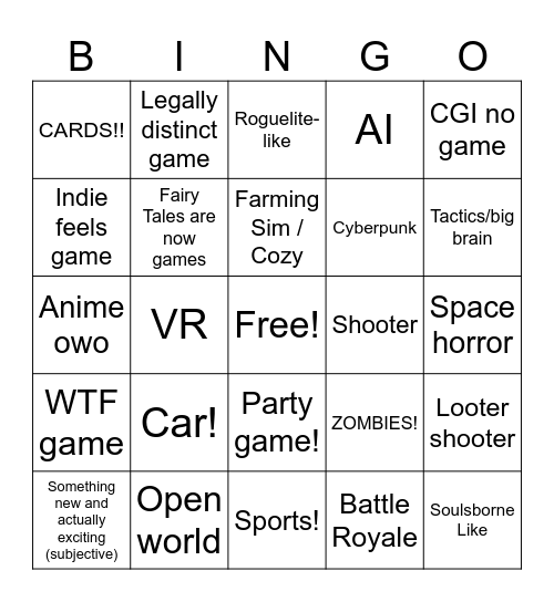 Every Gaming Event Ever Bingo Card