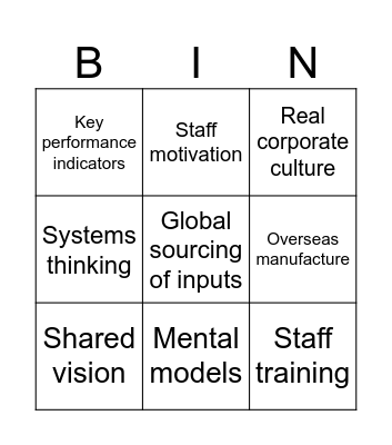 Business Management Bingo Card