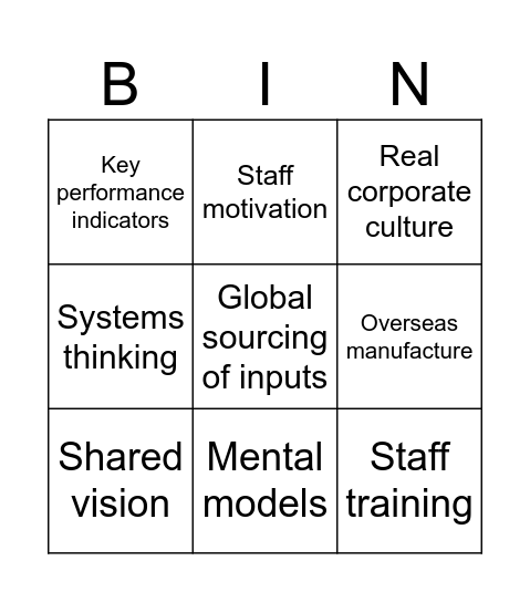 Business Management Bingo Card