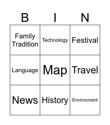 Humanities Bingo Card