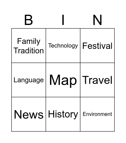 Humanities Bingo Card
