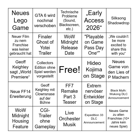 Gamescom 2025 Bingo Card