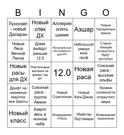 Анонс Миднайта Bingo Card