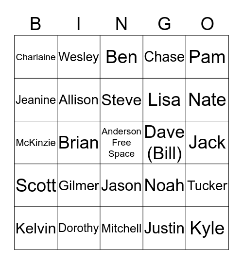 Anderson Family Bingo Card