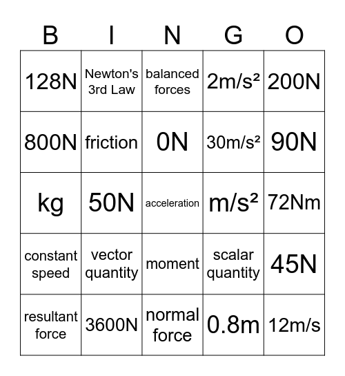 Motion and forces Bingo Card
