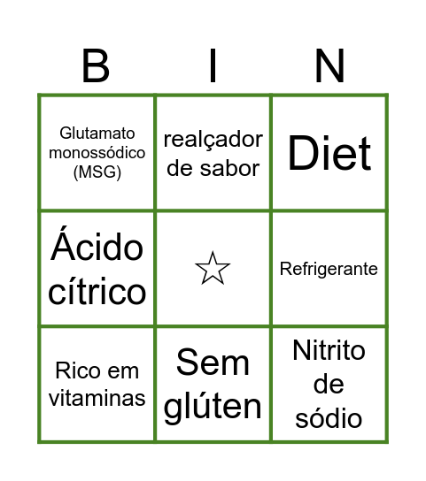 Bingo dos Industrializados Bingo Card
