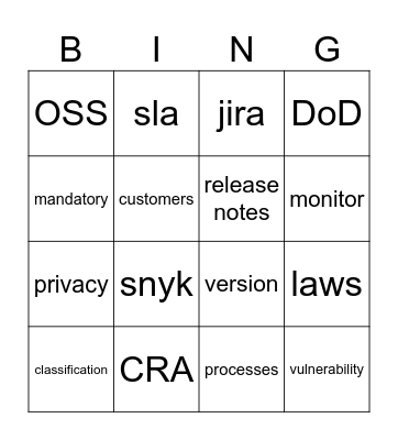 COMPLIANCY BINGO Card