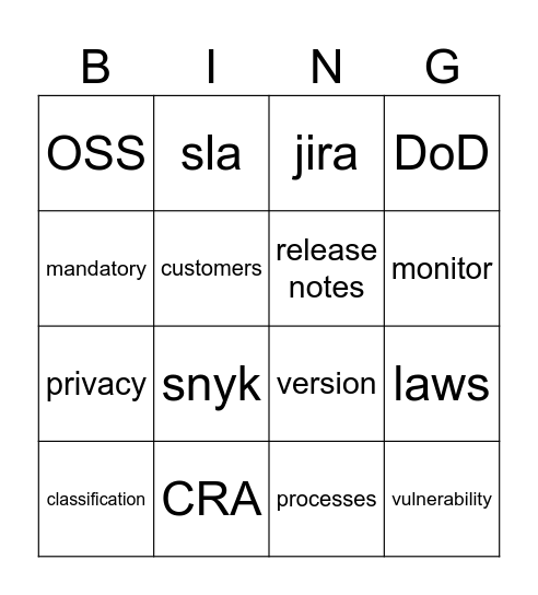 COMPLIANCY BINGO Card
