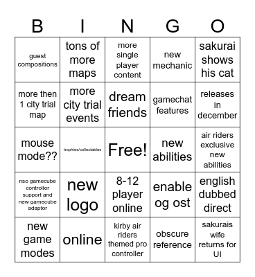 kirby faps Bingo Card