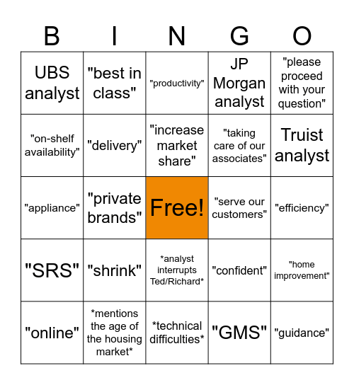 THD Earnings Bingo Card