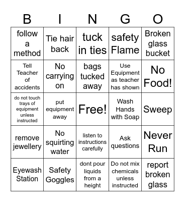 Lab Safety Bingo Card