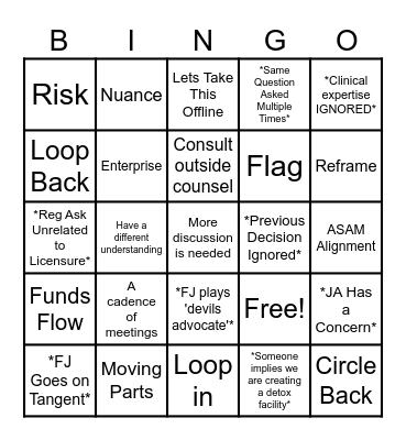 Meeting Jargon Bingo Card