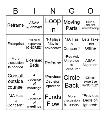 Meeting Jargon Bingo Card
