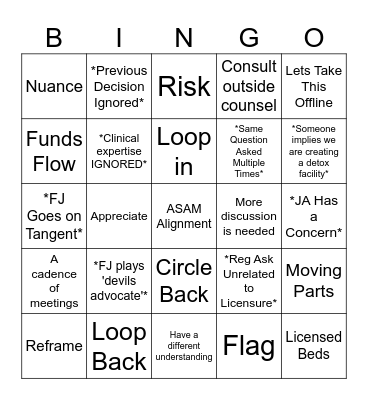 Meeting Jargon Bingo Card