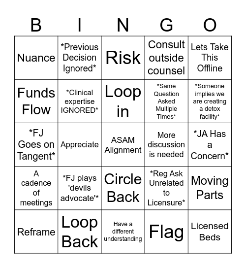 Meeting Jargon Bingo Card