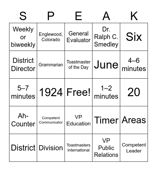 Knowing Toastmasters Bingo Card