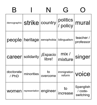 Acceso: Estados Unidos Bingo Card