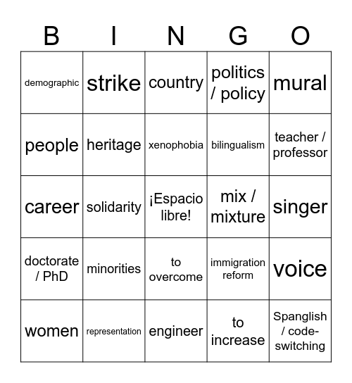 Acceso: Estados Unidos Bingo Card