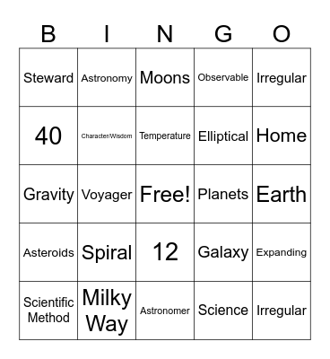 Earth Science Lesson 1 Bingo Card