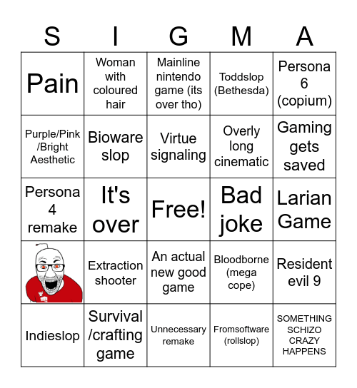 Gamescom Bingo Card