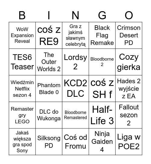 Gamescom wg jfurs2@sgb.pl Bingo Card