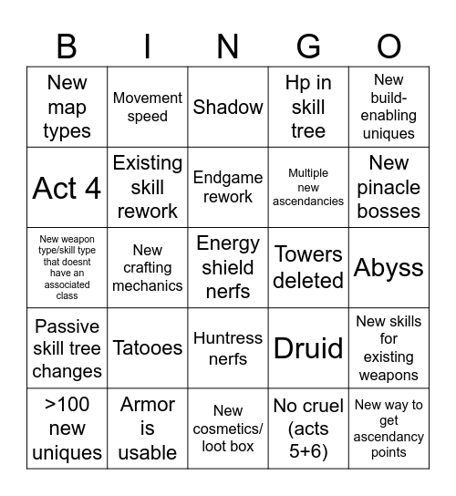 Poe 2 0.3 Bingo Card